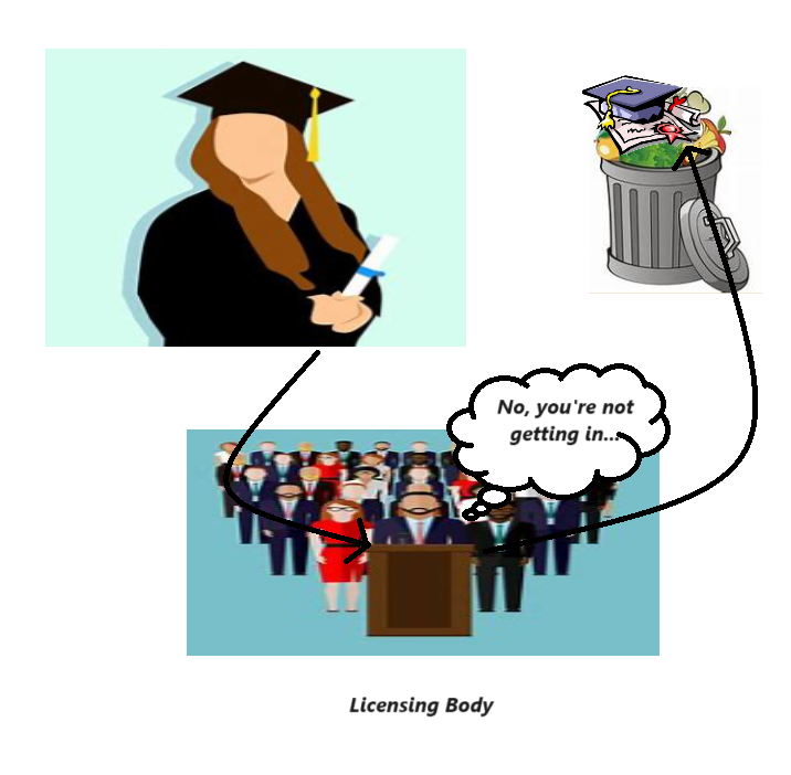 centered image