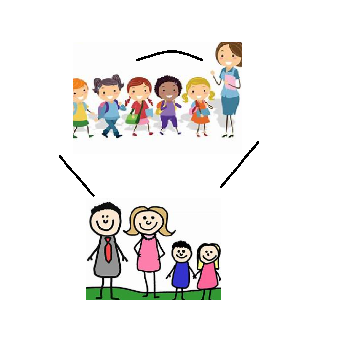 centered image