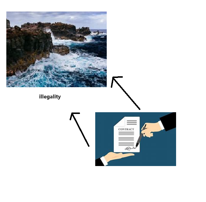 centered image