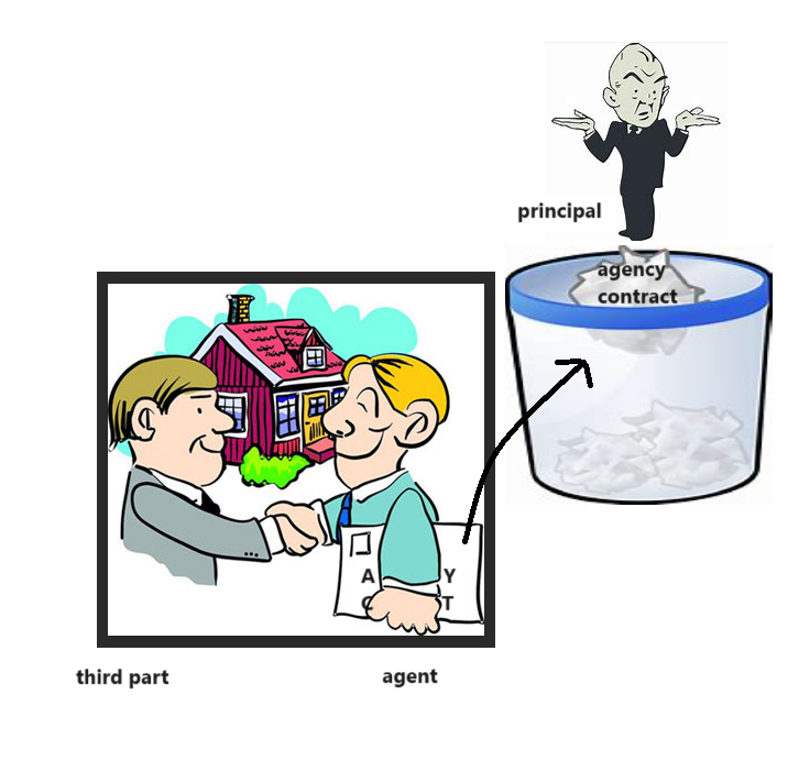 centered image
