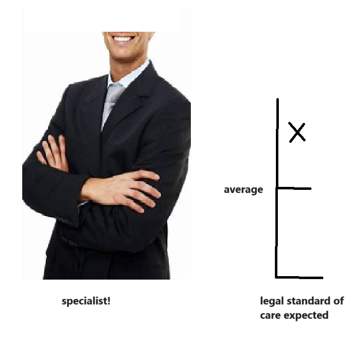 centered image