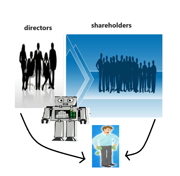 centered image