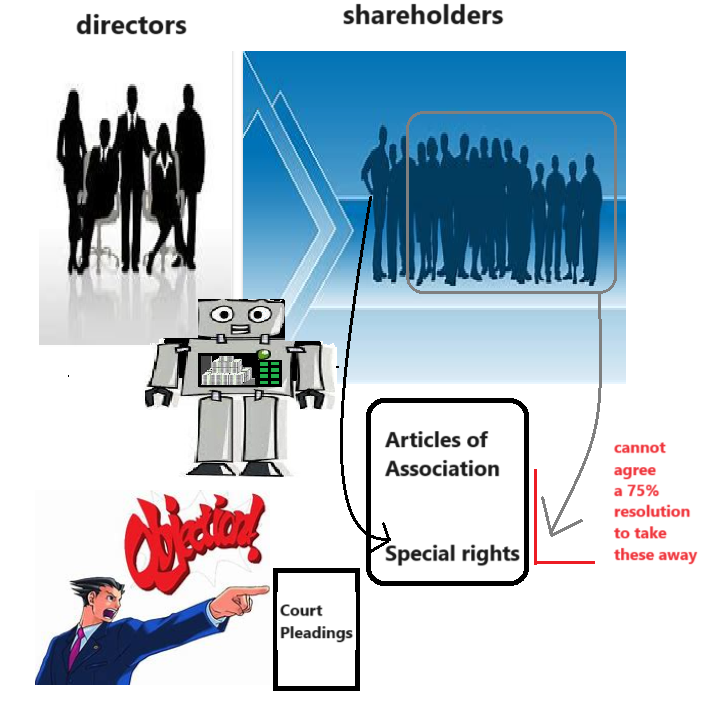 centered image