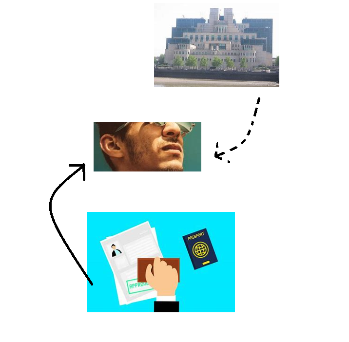 centered image