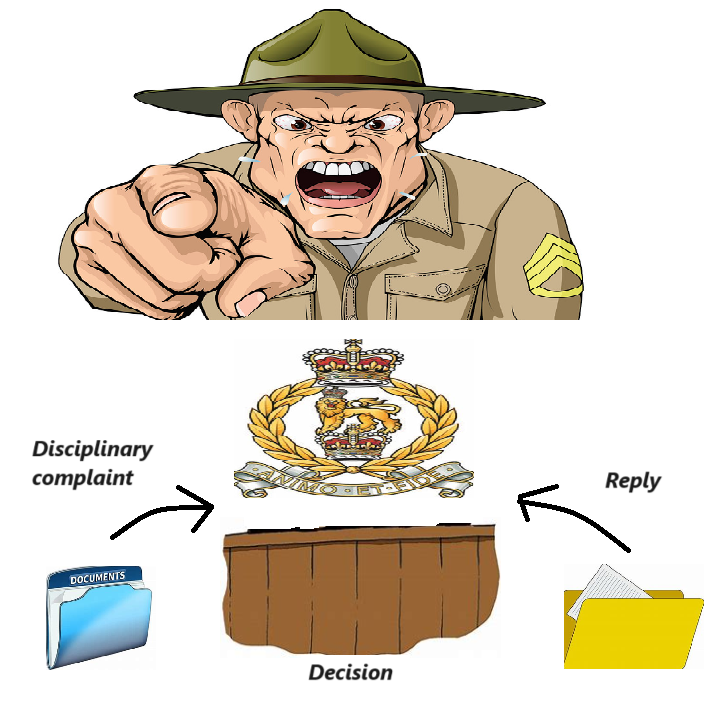 centered image