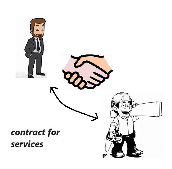 centered image