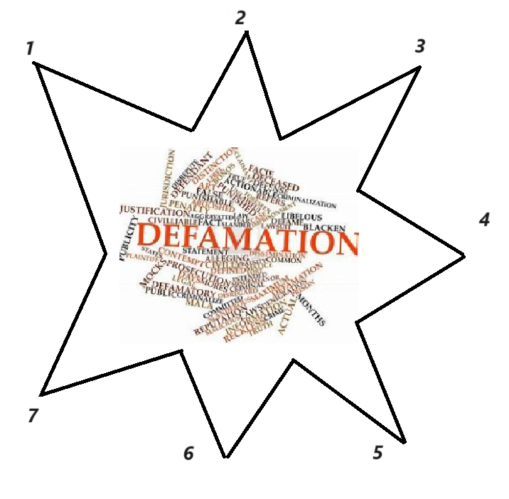 centered image