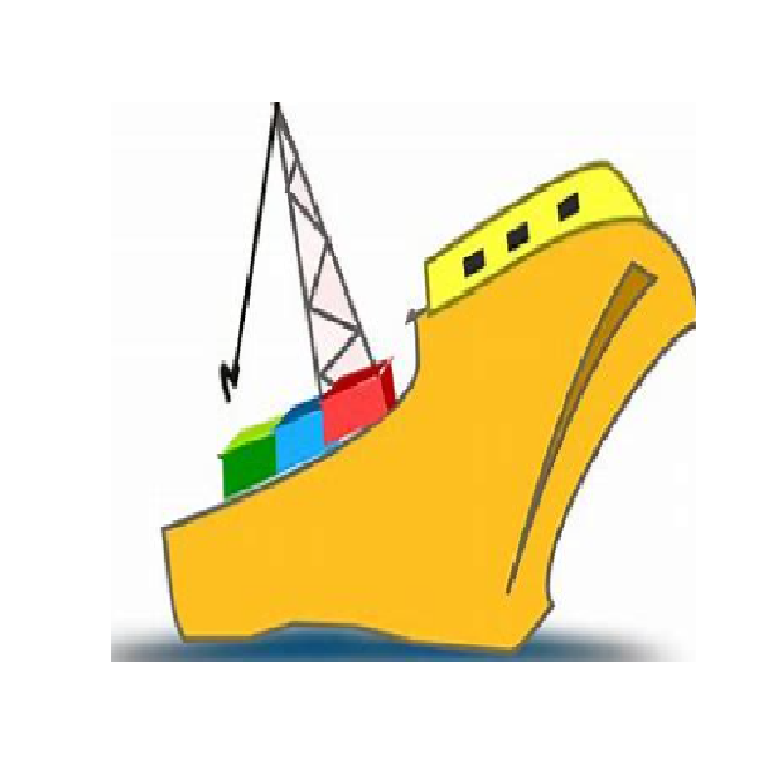 centered image