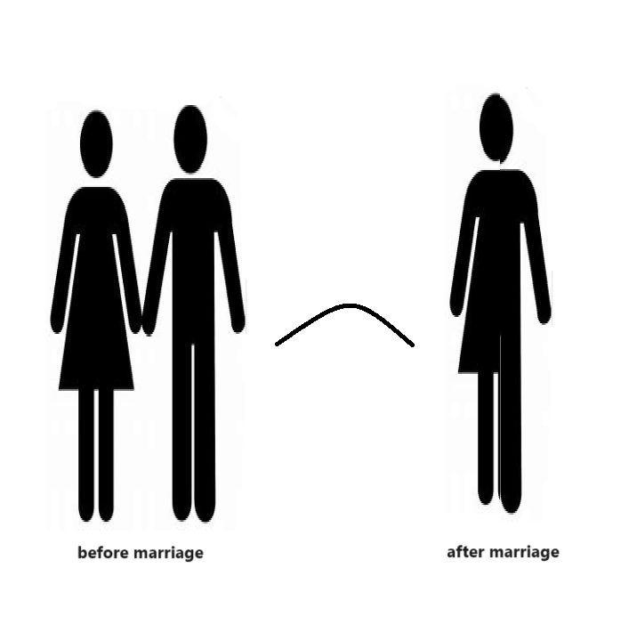 centered image