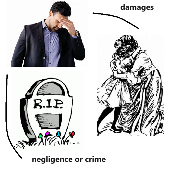 centered image