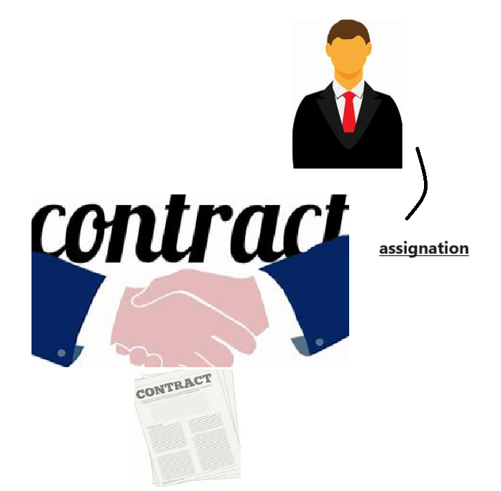 centered image