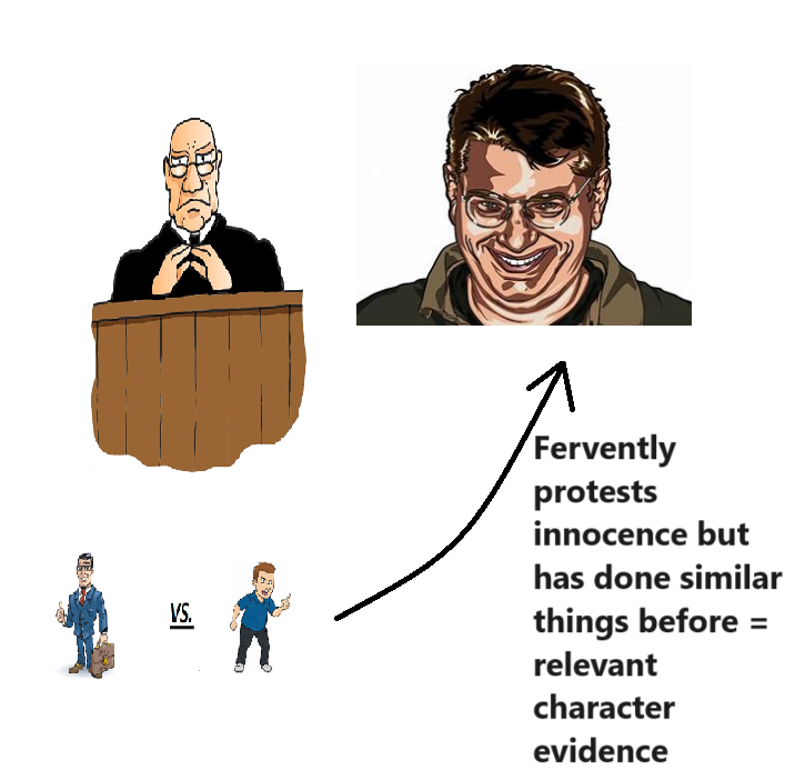centered image