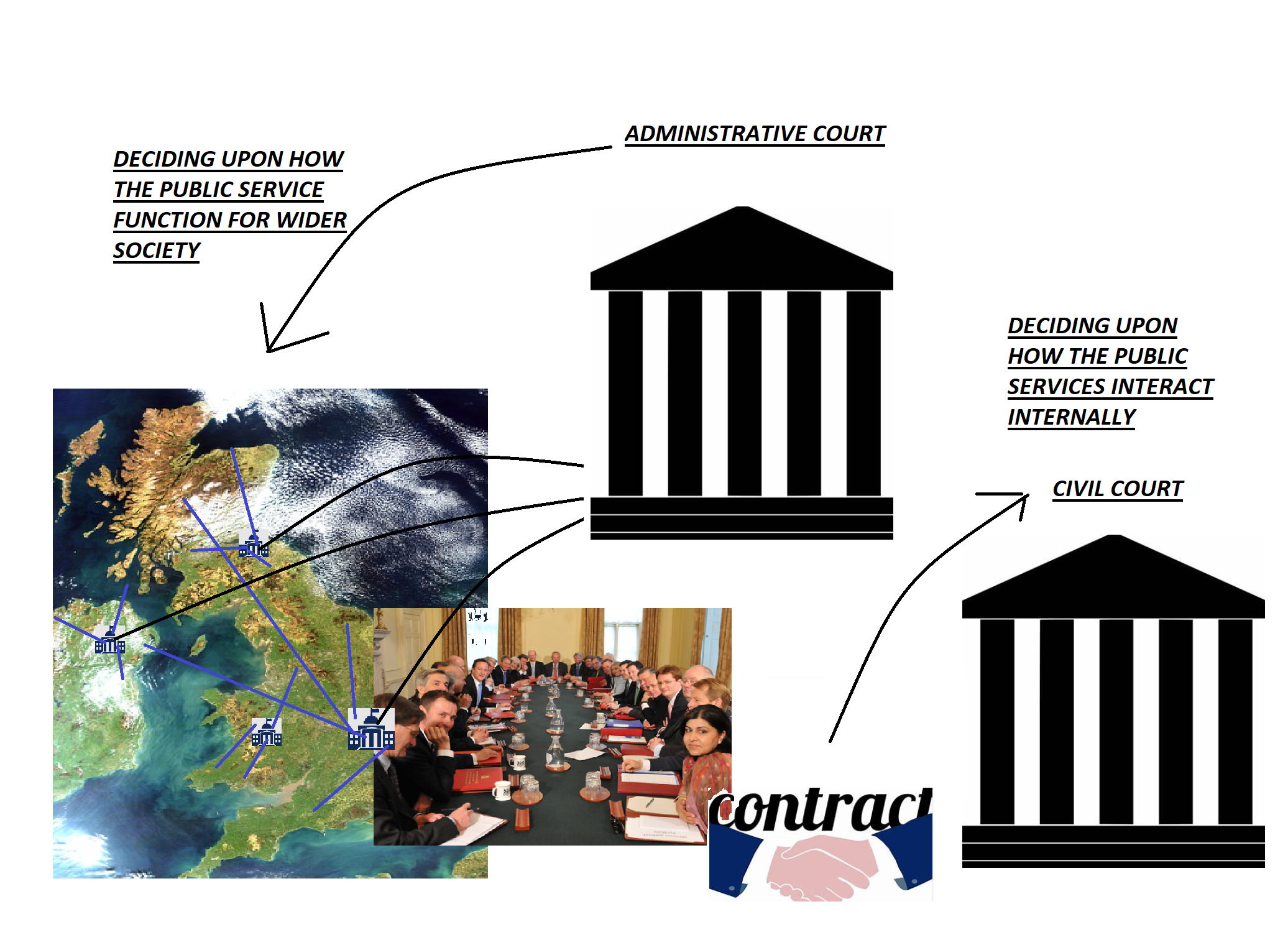 centered image