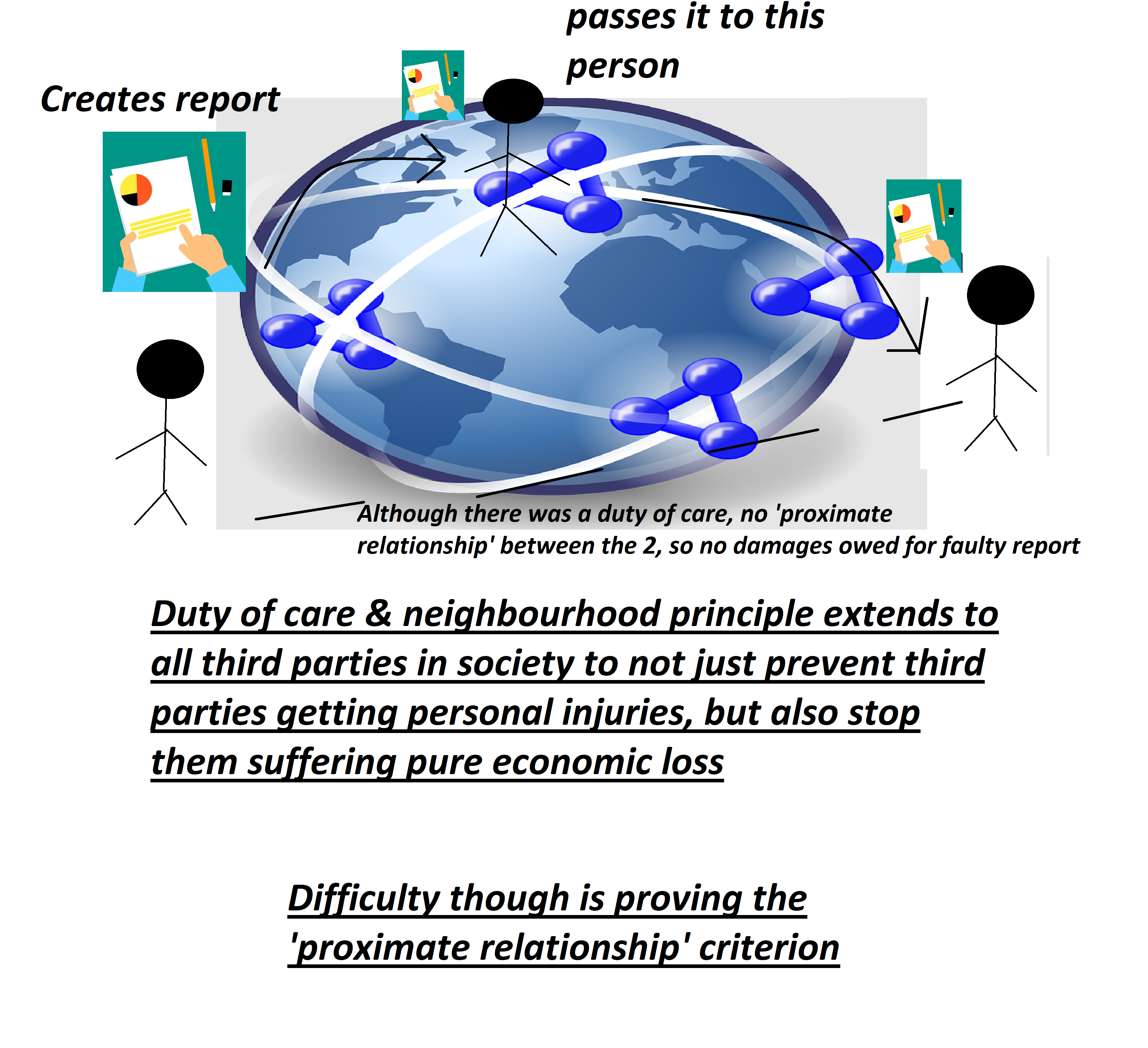 centered image