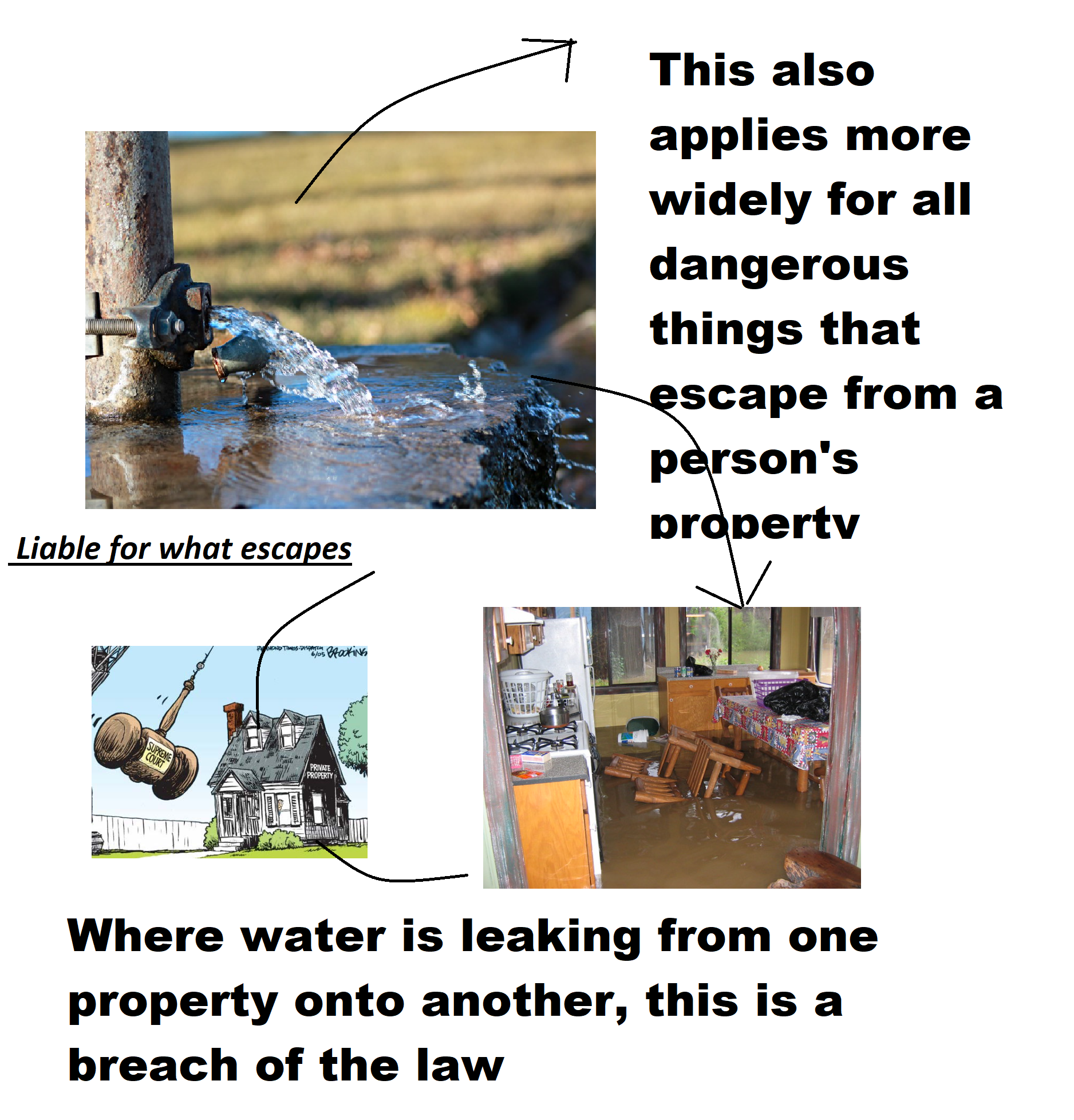 centered image