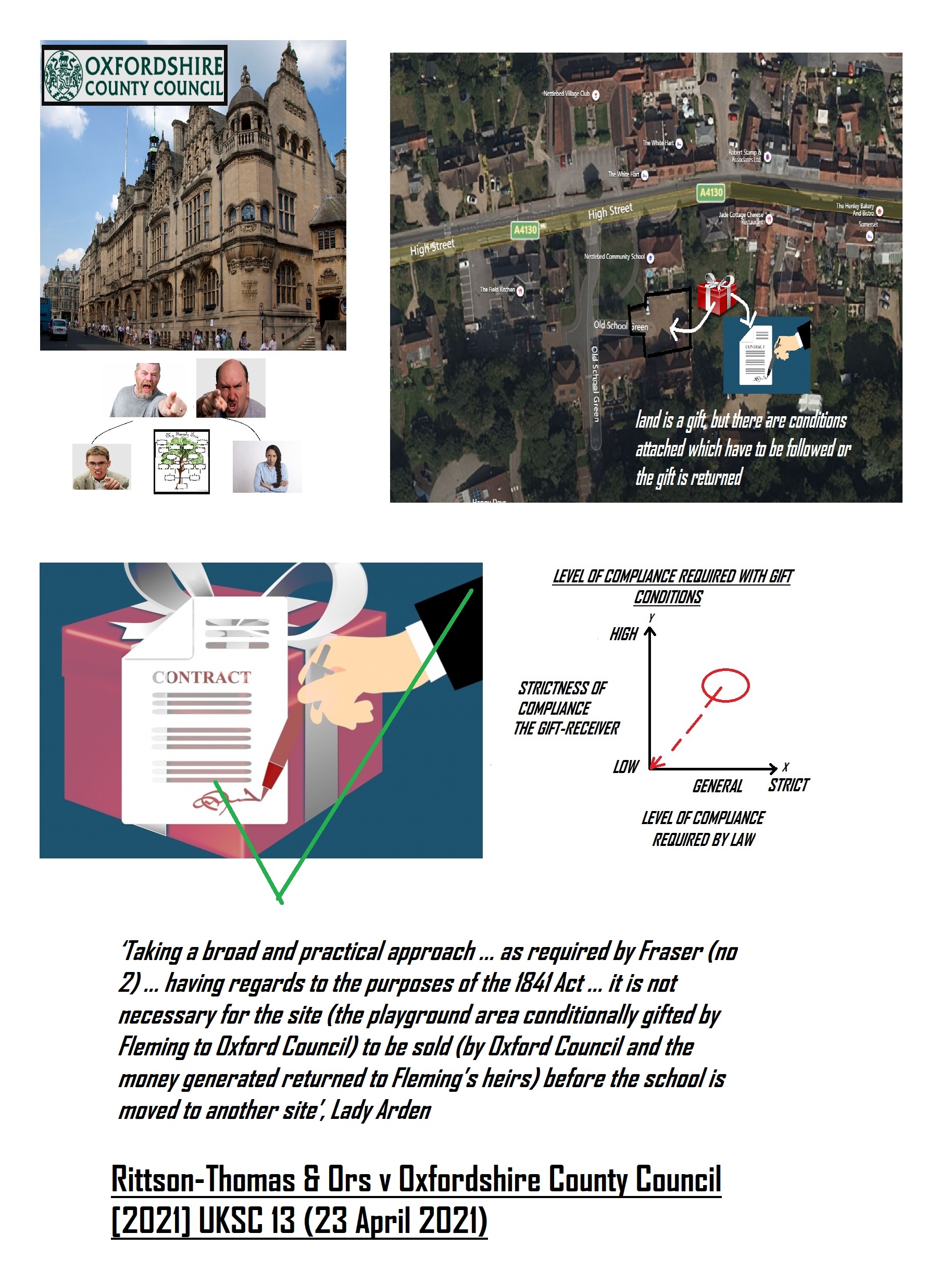 centered image