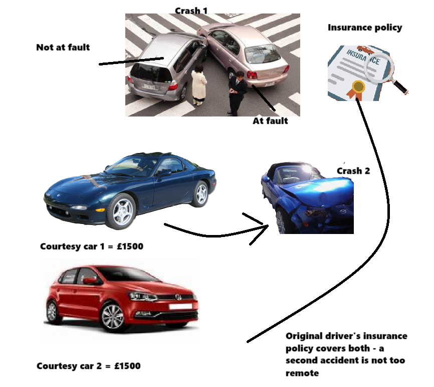 centered image